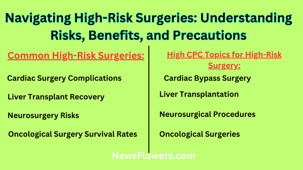 Navigating High-Risk Surgeries