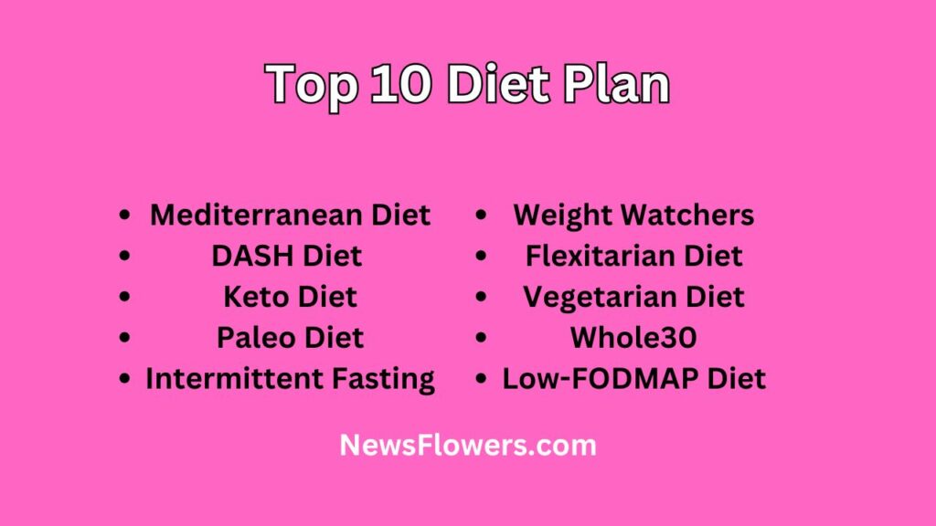 Top 10 Diet Plan