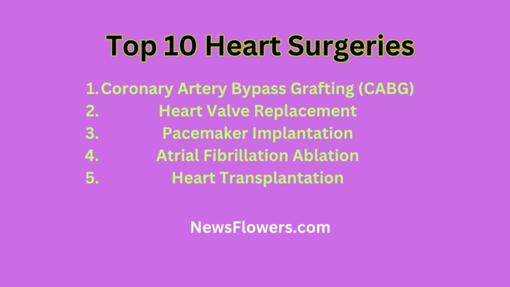 Top 10 Heart Surgeries