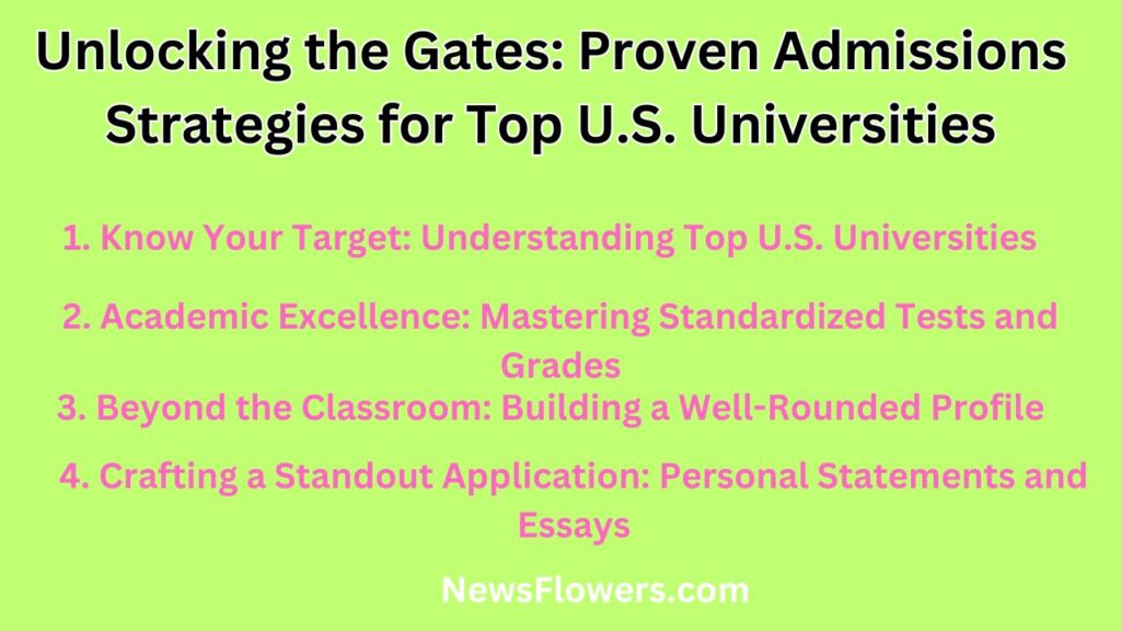 Unlocking the Gates: Proven Admissions Strategies for Top U.S. Universities